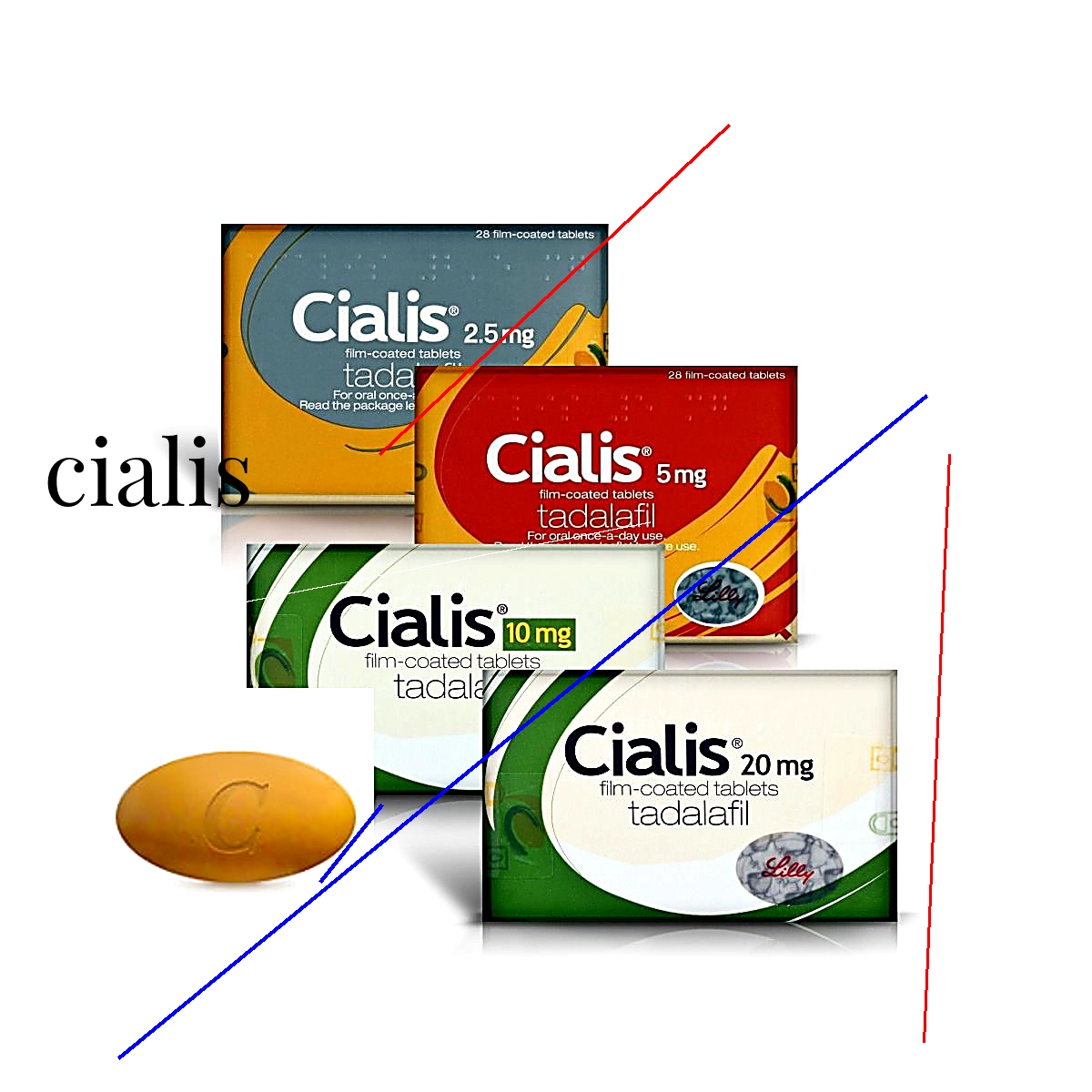 Pharmacie en ligne pour le cialis